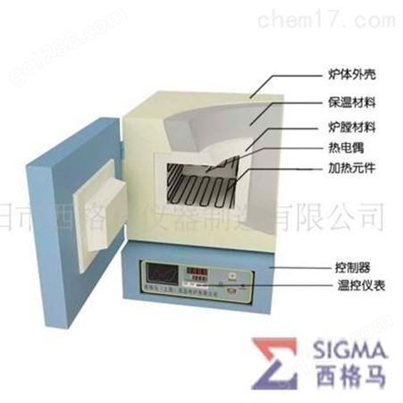 SGM·T100/17双温区管式炉、高温电炉/马弗炉