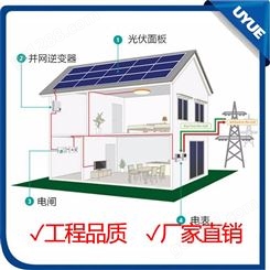 优越5千瓦离网光伏发电储能系统 太阳能污水处理光伏车棚