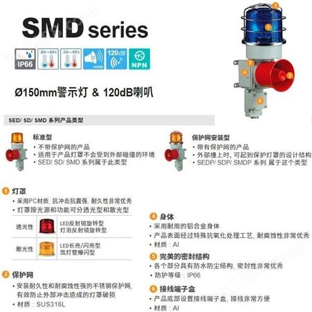 供应SMDLR-WS-WA船舶/重负荷LED反射镜旋转警示灯信号音喇叭