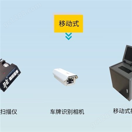 北京嘉恒图像 移动式车底安全检查系统 车底扫描设备 