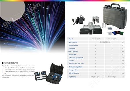 PKG-SD12-HA,PKG-SD12光谱仪
