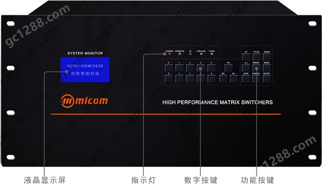 HDMI矩阵36进28出面板操作指示