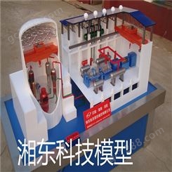 湘东科技定制液力偶合器模型电动截止阀模型活塞式制冷压缩机模型 LM2500燃气轮机离心式压缩机模型模型