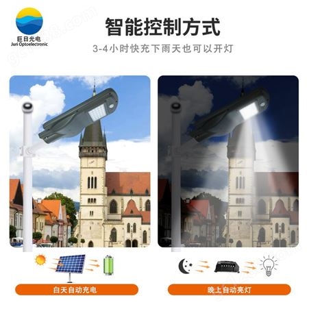 太阳能一体式路灯-塑胶款小型号   云南精选厂家批发价格